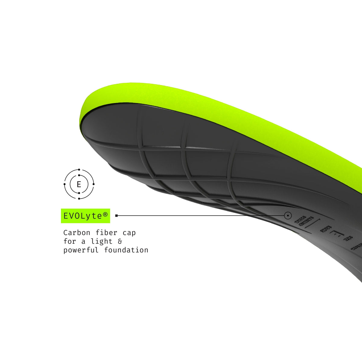 Superfeet Sport Ultralight