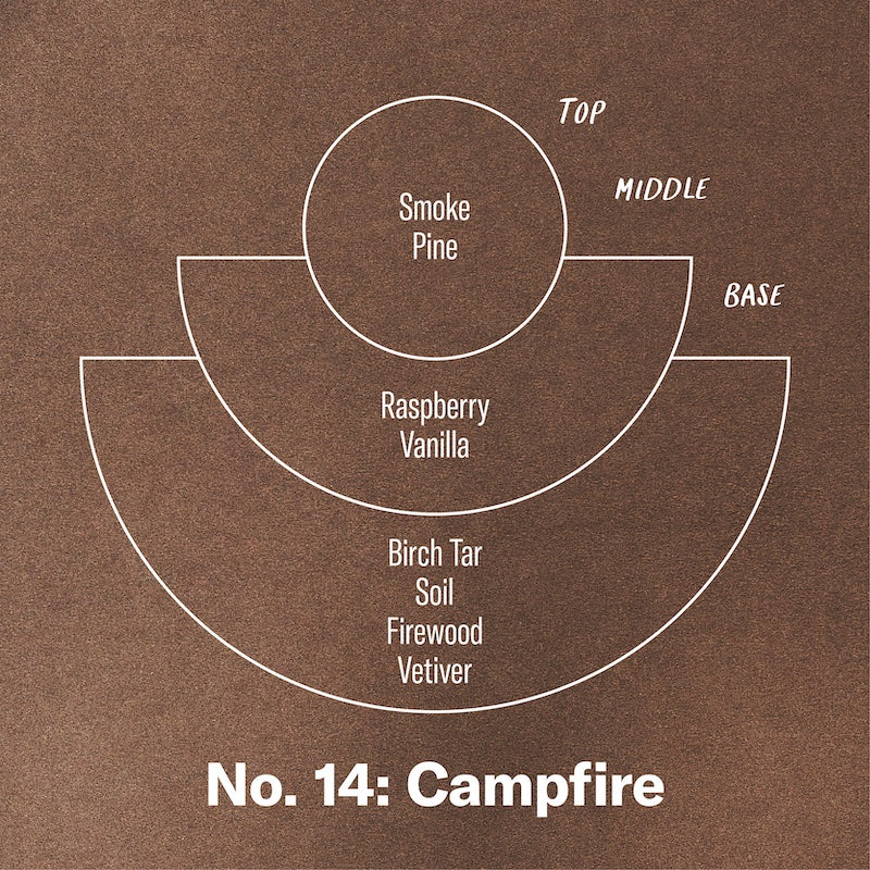 P. F. Candle Co. 7.2oz Campfire Limited Candle